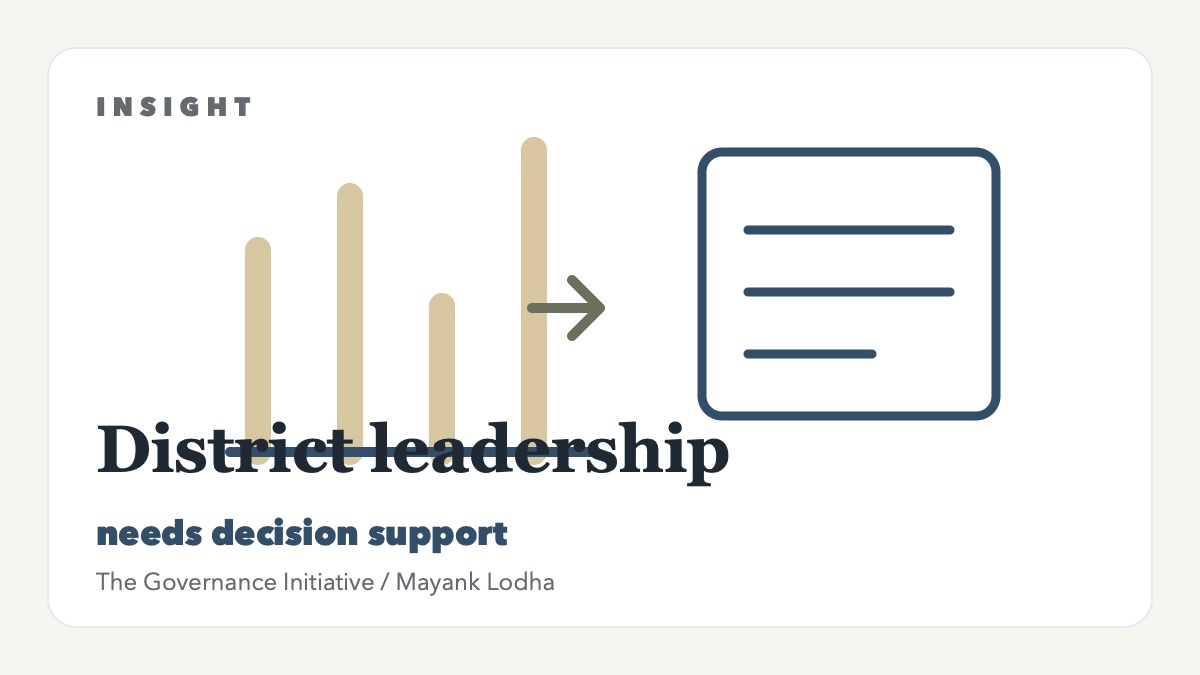 TGI cover visual for an insight on decision support for district leadership.